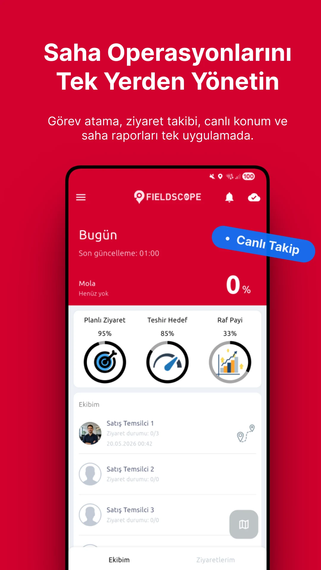 Fieldscope screenshot