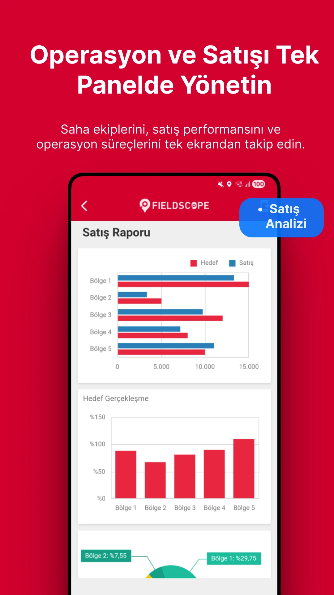 Fieldscope screenshot